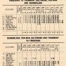 HFRR Time Table 06-28-1931 001C JAK