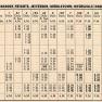 HFRR Time Table 06-28-1931 001E JAK