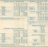 TBRTC Time Table 1925 JAK 001D
