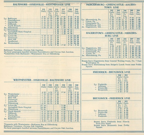 TBRTC Time Table 1925 JAK 001D