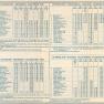 TBRTC Time Table 1925 JAK 001F