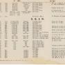 The Marker 04-1946 Pg 006 001M JAK