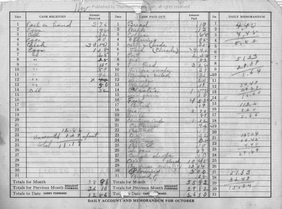 Ledger Page 001 RuthP