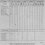 Report Card 001 RuthP