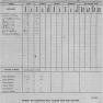Report Card 001 RP