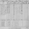Report Card 002 RP
