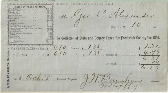 Alexander Tax Bill 1895 SB