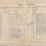 Sabillasville St Johns Reformed Church 1913 Booklet 001C SB