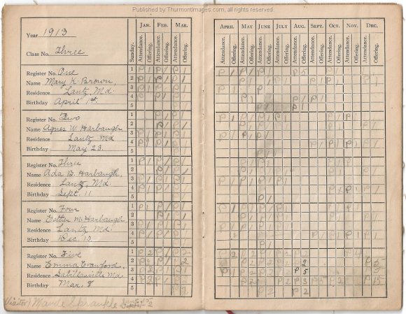 Sabillasville St Johns Reformed Church 1913 Booklet 001D SB