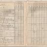 Sabillasville St Johns Reformed Church 1913 Booklet 001G SB