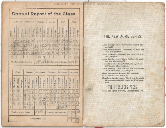 Sabillasville St Johns Reformed Church 1913 Booklet 001H SB
