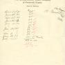 Mechanicstown Water Co Letterhead 001 JAK