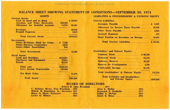 Thurmont Cooperative Annual Report 1974 JAK 001B