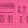 TLL 1963 Schedule 002 JAK