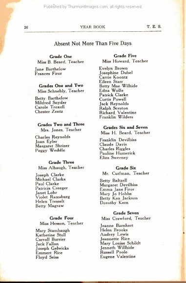 TES 1940-1941 7th Grade Yearbook 028