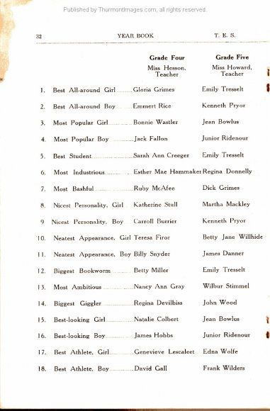 TES 1940-1941 7th Grade Yearbook 034